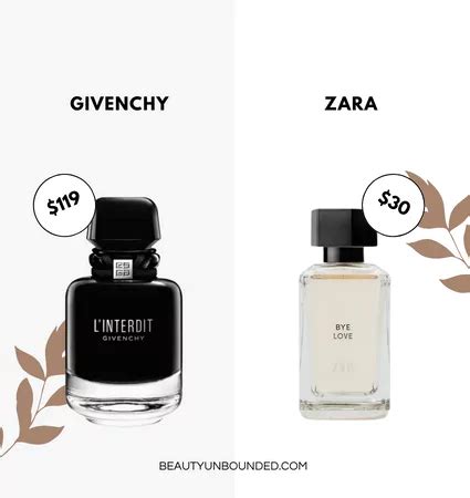 givenchy l interdit dupe zara|givenchy l'interdit.